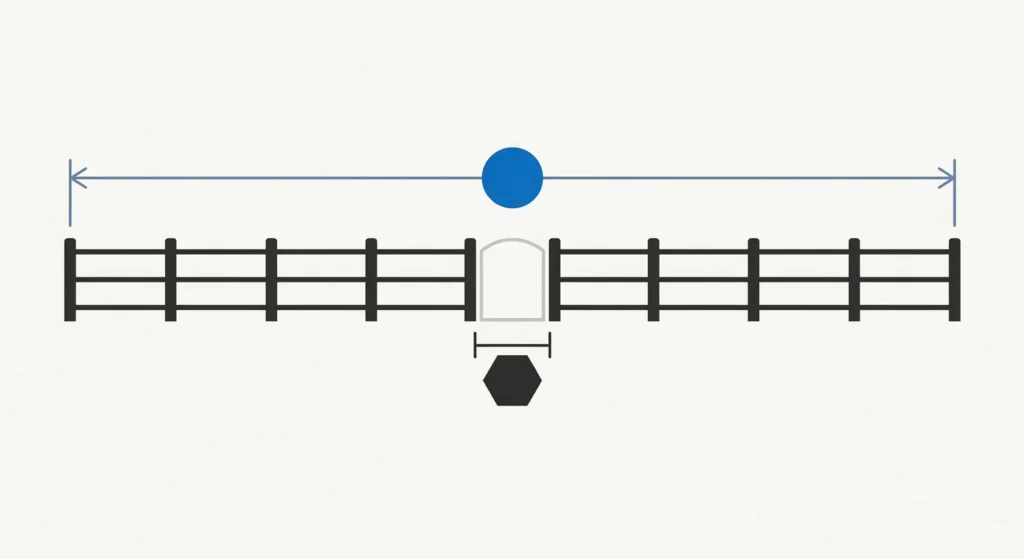 A flat-design technical illustration on an off-white background showing a long horizontal line of connected fence panels and posts, interrupted by a single archway gap in the middle. The graphic includes charcoal and blue elements.